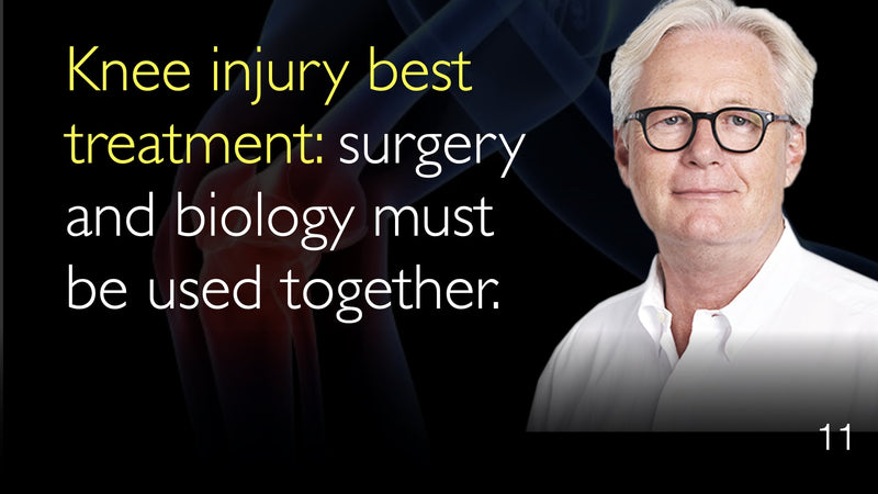 Лучшее лечение травмы колена: хирургия и биология должны использоваться вместе. 11